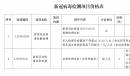 再次降價(jià)！混檢5元/人次，欽州市第二人民醫(yī)院核酸檢測(cè)實(shí)行新收費(fèi)